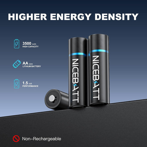 NICEBATT 3500mAh, 1.5V 4 Count Lithium AA Batteries High Capacity Double A Battery for Blink Camera Freezer Thermometer