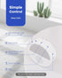 Sunset 28 Wall Plug in White Noise Sound Machine for Office Privacy, Inspiration Baby Sound Machine for Night Feeding