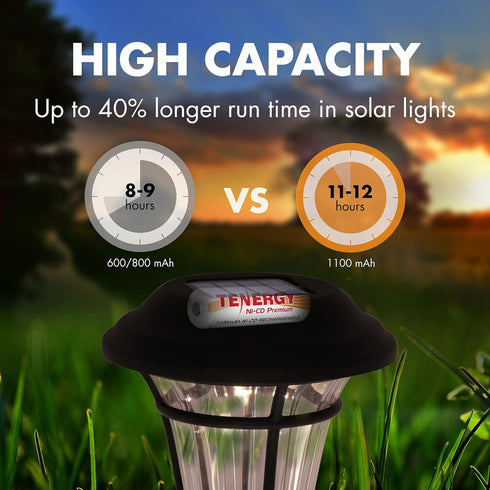 Tenergy AA Premium NiCd Rechargeable Batteries 1100mAh 1.2V Battery Pack for Solar Lights (8-Pack)