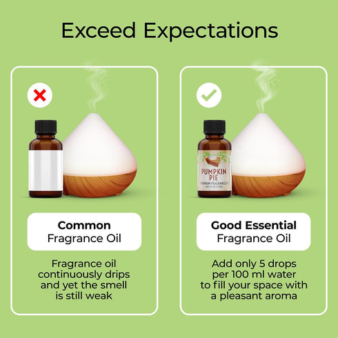 Good Essential Professional Pumpkin Pie Fragrance Oil, 1 fl oz / 30ml for Candles, Diffusers, Soaps, Lotions