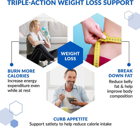 BioTrust MetaboBoost Weight Loss Supplement, Appetite Suppressant, Calorie Fat Burner, 60 Capsules