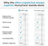 HurryCane Freedom Edition Walking Cane, Foldable with T Handle
