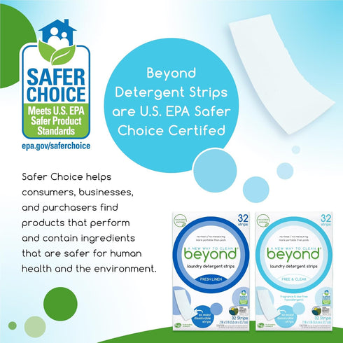 Beyond Laundry Detergent Strips - Fresh Linen, Eco-friendly, Hypoallergenic, 32 Dissolvable Strips