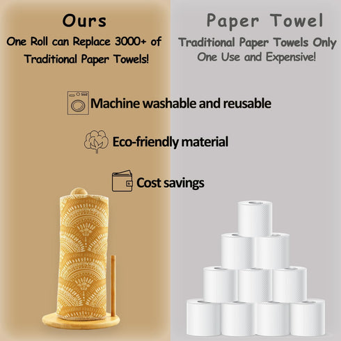 ROGITU 25 Pack Reusable Paper Towels, Paperless Towels Roll Washable Cotton Cloth for Kitchen Towels Zero Waste
