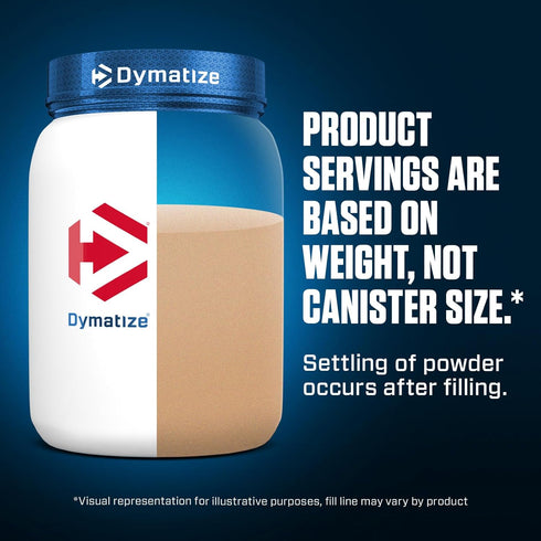 Dymatize Elite 100% Whey Protein Powder, L-Leucine, Quick Absorbing & Fast Digesting, Gourmet Vanilla, 32 Oz
