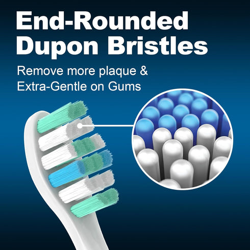 MRYUESG Replacement Toothbrush Heads, 10 Pack, Compatible with Philips Sonicare, White-Blue