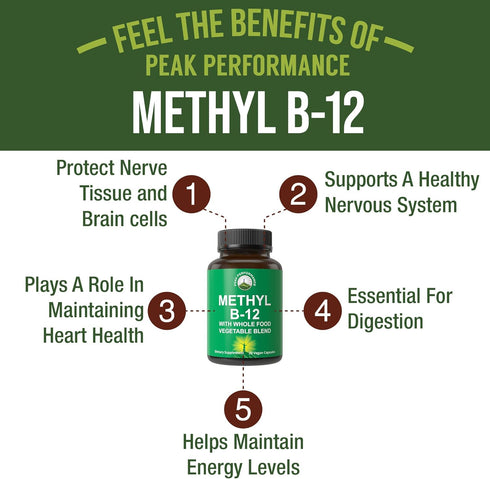 Methyl B12 Vitamin + Whole Food Blend – Vegan Supplement for Energy, Focus, and Relief, 30 Day Supply Capsules