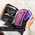 Sugar Medical Insulated Diabetes Organizer | Diabetes Supply Case | Diabetic Care Products | Diabetic Supplies Travel