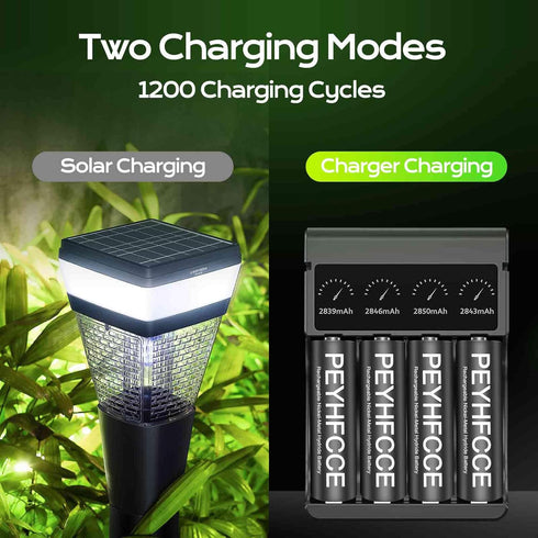 PEYHFCCE 1.2V 600mAh 12 Packs Rechargeable AA Batteries NiMH Solar AA Battery for Outdoor Solar Lights and Household