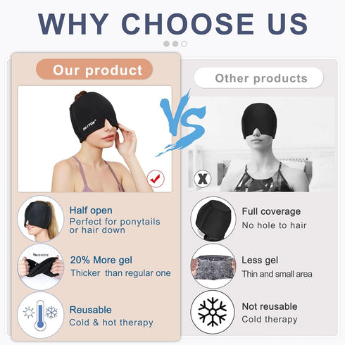 Migraine Relief Gel Ice Head Wrap - Hot and Cold Therapy Hat for Headache and Sinus Relief (Black & Blue)
