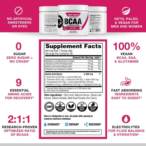 Honey Badger BCAA + EAA Amino Acids Electrolytes Powder, Wild Berry, 30 Servings for Men & Women