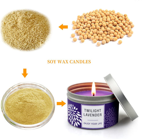 Set 3 Pack 6.2 oz 30-35 Scented Candle Gift for Women, Large Soy Wax Candles in Tins, Each, Hr Burn, Lavender, Orange