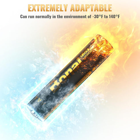BONAI AAA Lithium Batteries, 1.5V 1200mAh Long Lasting Triple AAA Batteries - Ultimate Power for High Drain Devices (8