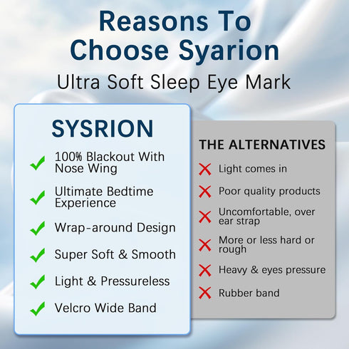 Sleep Eye Mask - Ultra Soft Comfortable Light Blocking Sleeping Mask for Home Sleep Travel Shift Work