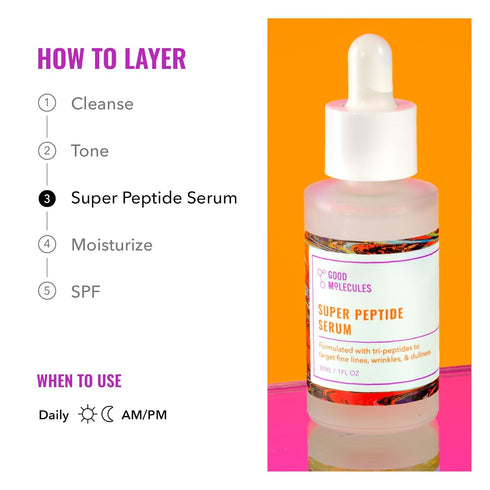 Good Molecules Super Peptide Serum - Anti-aging Facial Serum with Peptides and Copper Tripeptides for Water-Based