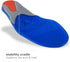 Spenco Gel Comfort Shoe Insole, Women's 7-8.5/Men's 6-7.5, Cushioning and Support