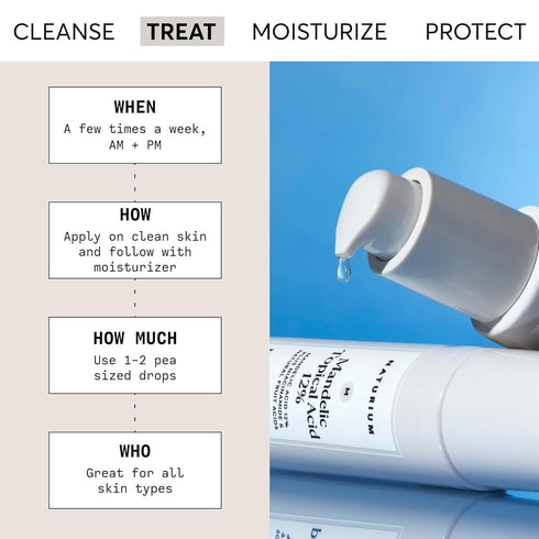 Naturium Mandelic Topical Acid 12% - Plus Niacinamide & Natural Fruit Acids, Anti-Aging Skin Care, 1 oz