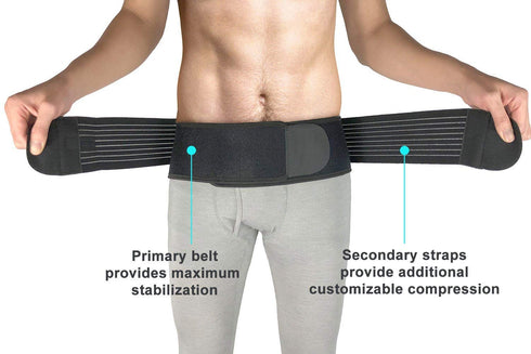 Compression Hip Support Belt Brace Sacroiliac Belt for Women and Men – Adjustable SI Joint Support for Pelvic,