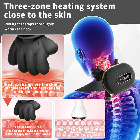 HGUIEPGSQZG 4D Neck Massager with LED Display, with Heat Function, for Relieving Shoulder and Neck Pain, Portable