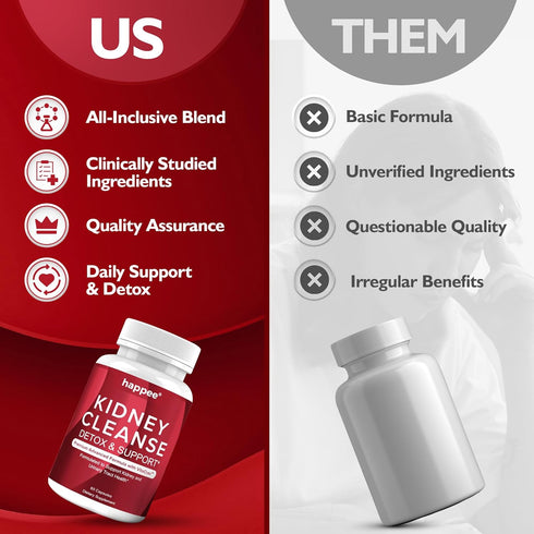 Kidney Cleanse Detox & Repair - Natural Support Supplement with Cranberry Extract & 20+ Herbs for Kidney Health