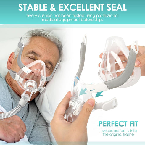 Henda F20 2 Packs F20 Replacement Cushion for AirFit Mask - Reliable Seal & Perfect Fit for Full Face Masks Cushion
