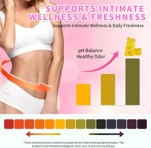 Gummies Immune 60 Count Feminine Probiotics for Women with Slippery Elm Prebiotics & Lactobacillus Blend Supports