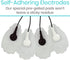 Vive Tens Unit Muscle Stimulator, Electric Shock Therapy for Pain Management, Self-Sticking Electrodes Pads