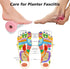 Plantar Fasciitis Relief Foot Roller, Cure for Plantar Fasciitis, Foot Massage Roller for Arch and Heel Pain Relief,