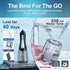 Water Dental Flosser Oral Irrigator, 5 Modes, 350ml, 6 Tips, IPX7 Waterproof, Rechargeable for Travel & Home