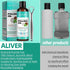Coconut Pulling Oil 2Pack, Mint Oil Pulling Mouthwash with Tongue Scraper for Teeth Whitening and Fresh Breath