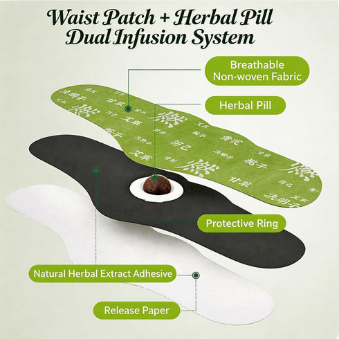 WoodHW 15PCS Japanese Herbal Patch,Natural Plant-Based Navel Relief Patches with Gentle Adhesive Design,Herbal Infused