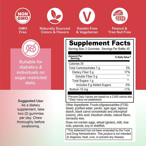 YUM-V'S Prebiotic Fiber Gummies for Adults & Kids, 5g Digestive Aid, Keto Friendly, No Sugar Added (90 Count, Pack of 2)