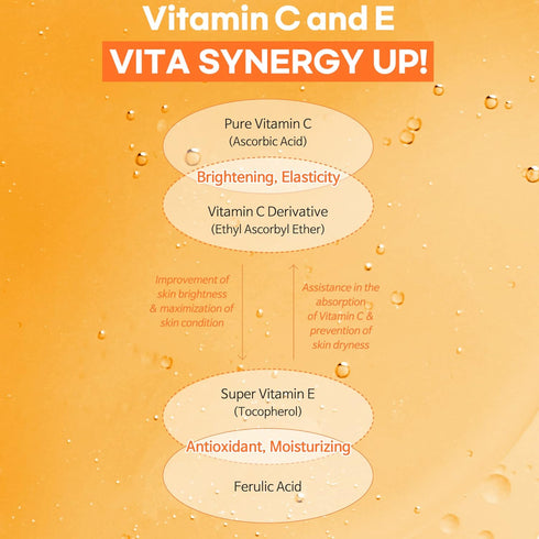 TIAM Vitamin C24 Surprise Serum