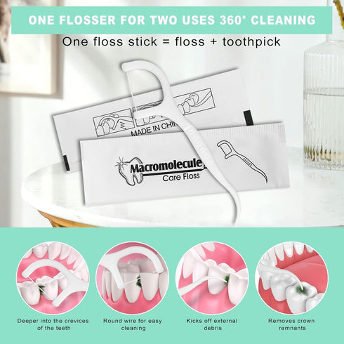 1000 Count Dental Floss Picks, Individually Wrapped Floss for Travel, Unflavored Dental Flossers, Disposable Picks