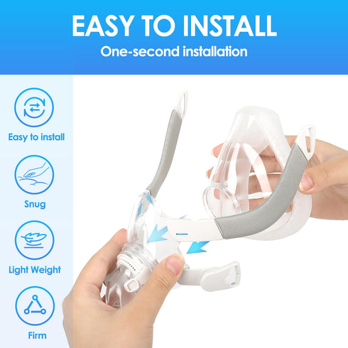 MAXMEDI 2 Packs F20 F20 Replacement Cushions for AirFit Masks (M) - Optimal Comfort, Reliable Seal, Soft and Durable