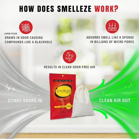 SMELLEZE Reusable Chemical Odor Eliminator Deodorizer Pouch, 150 Sq. Ft. Coverage for Chemical Smell Remover