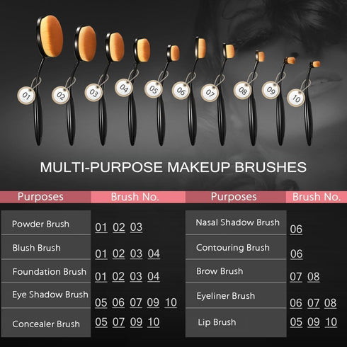 Yoseng Oval Makeup Brushes Set, 10 Pcs Professional Toothbrush Foundation, Contour, Concealer, Eyeliner Brushes with