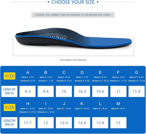 Plantar Fasciitis Relief Insoles for Men Women, Orthotic Shoe Inserts for Flat Feet, All-Day Comfort (Mens 13-13 1/2)