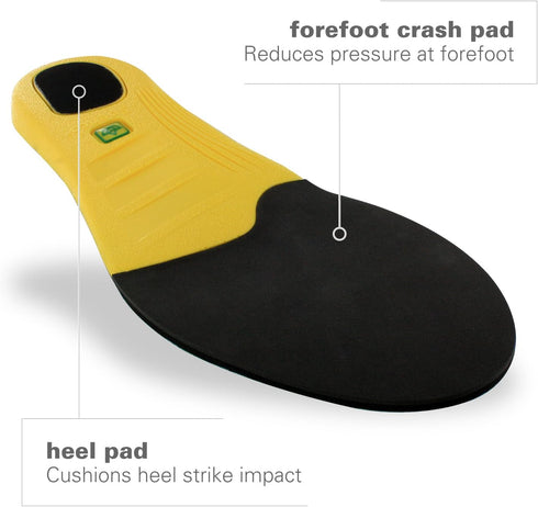 Spenco Polysorb Cross Trainer Athletic Cushioning Insoles, Women's 5-6.5
