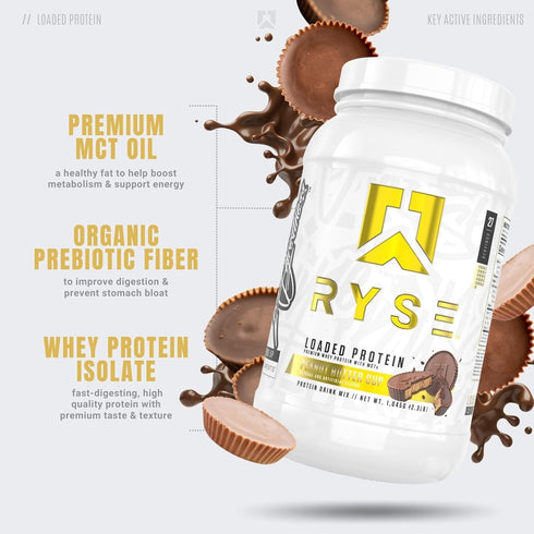 Ryse Loaded Protein Powder | 25g Whey Protein Isolate & Concentrate with Prebiotic Fiber & MCTs | Low Carbs & Low Sugar
