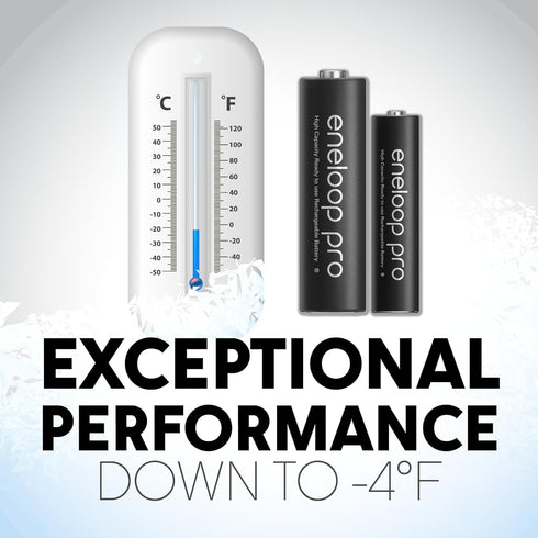 Panasonic BK-3HCCA4BA 4-Battery Pack eneloop pro AA High-Capacity Ni-MH Pre-Charged Rechargeable Batteries