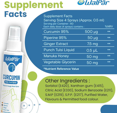 Curcumin Oral Spray, Natural Blend with Curcumin, Piperine, Ginger Extract, Tulsi, Manuka Honey, 30ml