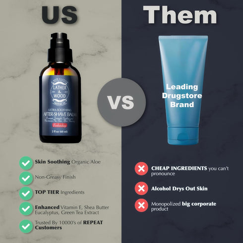Lather & Wood Barbershop Aftershave for Men, Long-Lasting Fragrance, Non-Greasy Formula, Easy Pump Dispenser