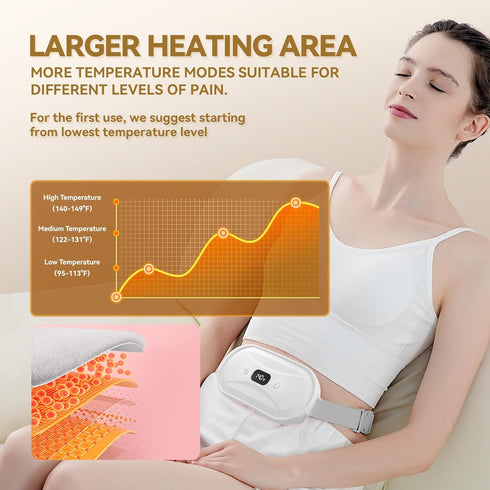 PVOGRT 7 7 Portable Electric Heating Pad for Period Cramps, Menstrual Heating Pads with Heat Levels and Vibrating Modes