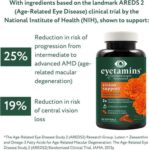 Vision Support 60 Capsules, Ophthalmologist-Formulated, Plant-Based, Vegan and Non-GMO