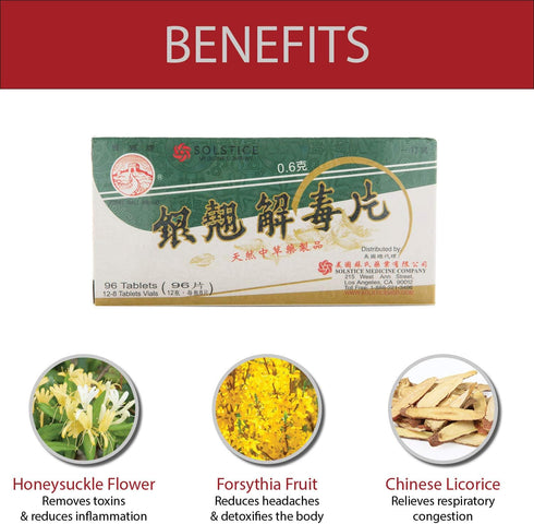 YIN CHIAO CHIEH TU PIEN Herbal Supplement for Respiratory Support, 1 Box, 96 Tablets