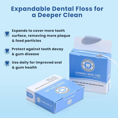 Expandable Dental Floss 3 Pack, Plastic-Free Dispenser with 50 Meter / 164 Feet per Pack, Mint Flavor