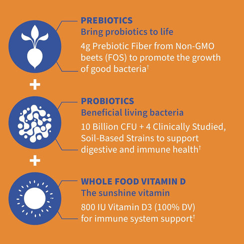 Garden of Life Dr Formulated 10 Billion CFU Prebiotic Fiber & Probiotic Gummies with Vitamin D3 - 60 Gummies