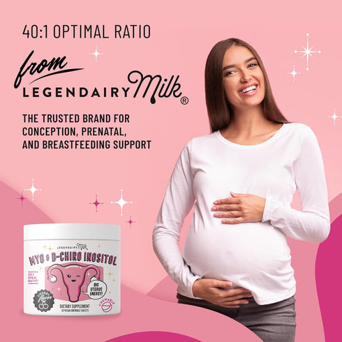 Legendairy Milk Pure Inositol Supplement, Myo Inositol and D-Chiro Inositol Chewable Tablets for Ovarian & Fertility