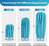 Ice Pack for Injuries Reusable: Ohuhu 3 Packs Ice Cold Packs for Hot & Cold Therapy Pain Relief (Light Blue)
